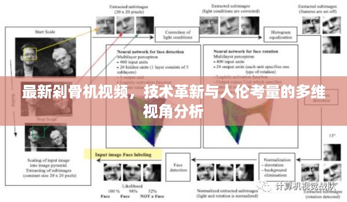 最新剁骨机视频，技术革新与人伦考量的多维视角分析