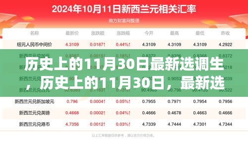 历史上的11月30日，最新选调生的诞生及其影响概览