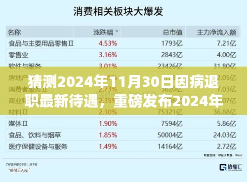 重磅揭秘，2024年因病退职者的智能待遇系统革新，全新生活品质体验即将来临！