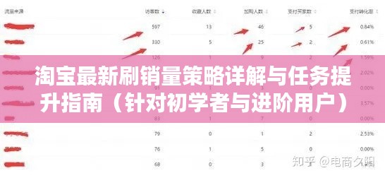 淘宝最新刷销量策略详解与任务提升指南（针对初学者与进阶用户）