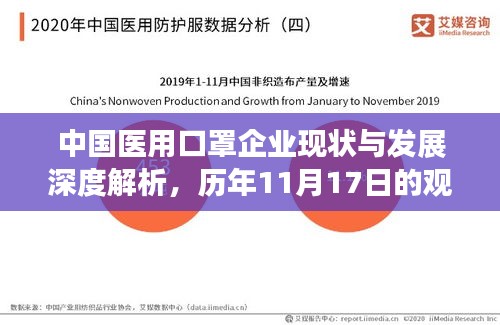 中国医用口罩企业现状与发展深度解析，历年11月17日的观察与观点阐述