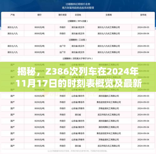 揭秘，Z386次列车在2024年11月17日的时刻表概览及最新资讯发布