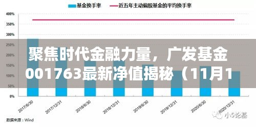 聚焦时代金融力量，广发基金001763最新净值揭秘（11月17日）