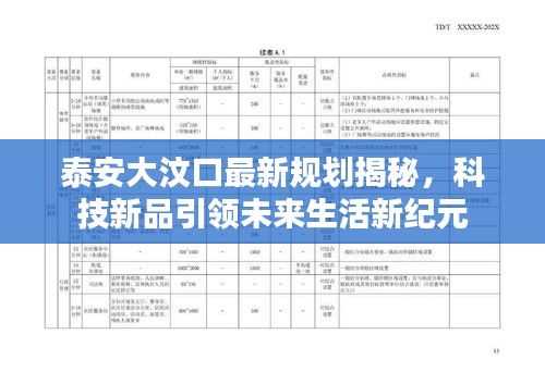 泰安大汶口最新规划揭秘，科技新品引领未来生活新纪元