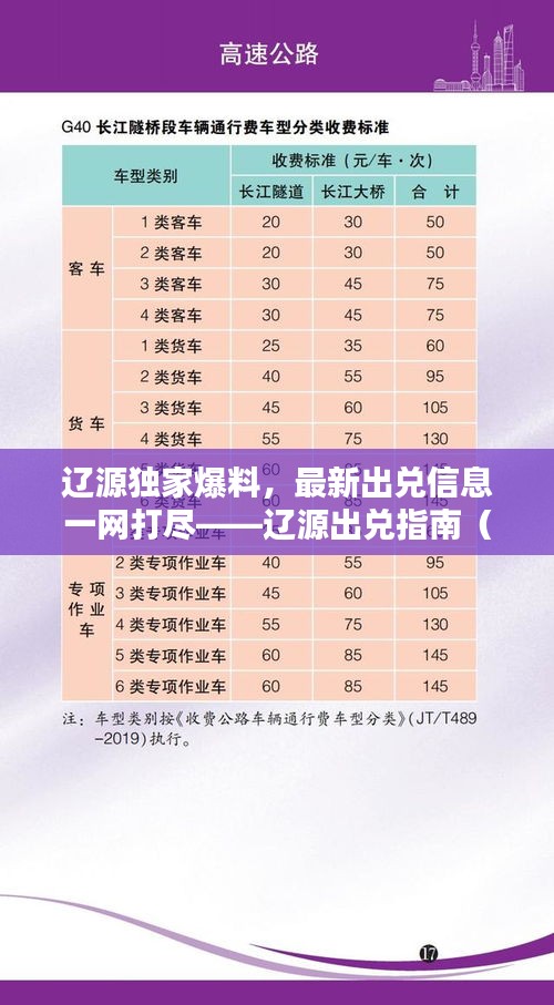 辽源独家爆料，最新出兑信息一网打尽——辽源出兑指南（2024年11月17日）