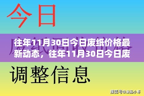 往年11月30日废纸价格最新动态及市场走势分析与预测