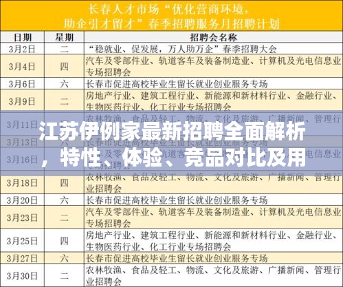 江苏伊例家最新招聘全面解析，特性、体验、竞品对比及用户群体深度分析