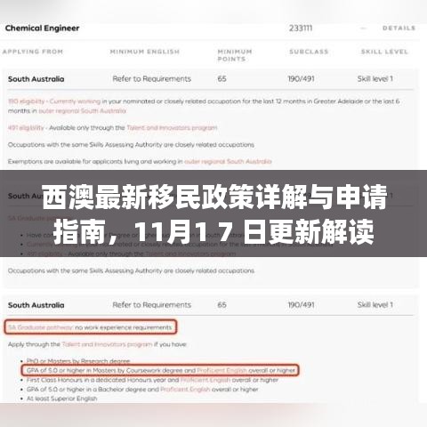 西澳最新移民政策详解与申请指南，11月1 7 日更新解读