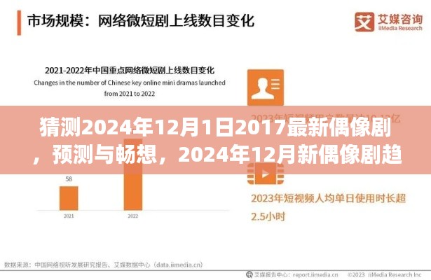 2024年12月新偶像剧预测与展望，趋势猜想与畅想