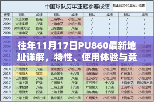 往年11月17日PU860最新地址详解，特性、使用体验与竞品对比评测全攻略