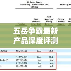 五岳争霸最新产品深度评测与介绍，2024年11月17日最新资讯