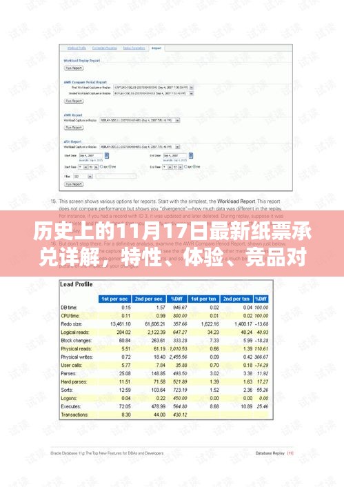 历史上的11月17日最新纸票承兑详解，特性、体验、竞品对比及用户群体分析