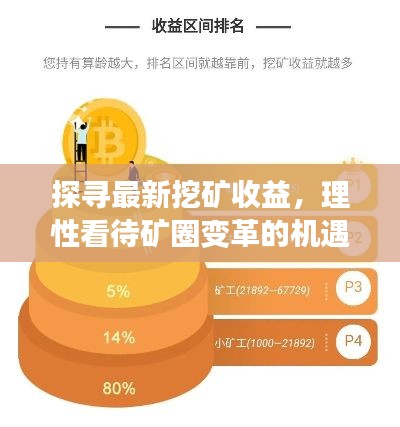 探寻最新挖矿收益，理性看待矿圈变革的机遇与挑战