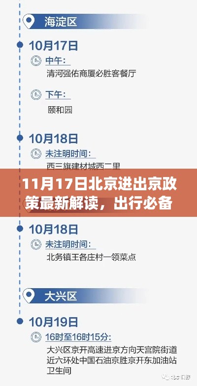 11月17日北京进出京政策最新解读，出行必备指南