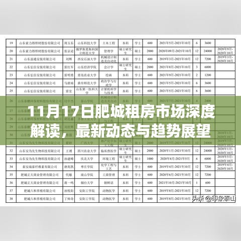 攀高接贵 第2页