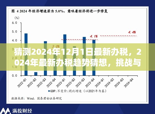 2024年办税新趋势猜想，挑战与机遇并存