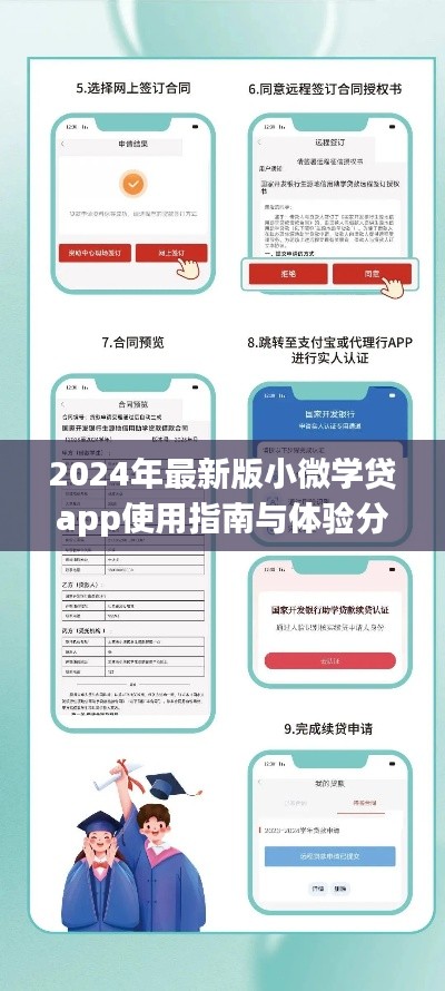 2024年最新版小微学贷app使用指南与体验分享，从下载到操作全解析