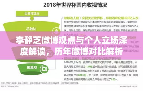 李静芝微博观点与个人立场深度解读，历年微博对比解析