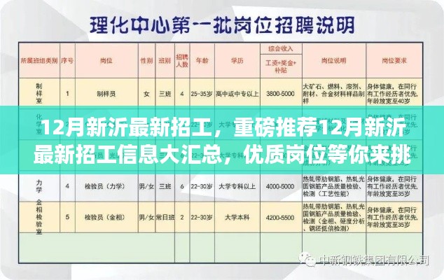 12月新沂最新招工信息汇总，优质岗位挑战，等你来挑战！