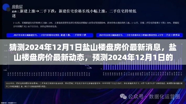 2024年12月盐山楼盘房价最新动态与趋势深度解析