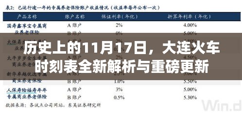 历史上的11月17日，大连火车时刻表全新解析与重磅更新