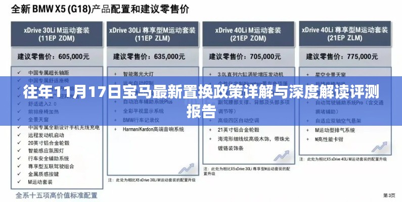 往年11月17日宝马最新置换政策详解与深度解读评测报告