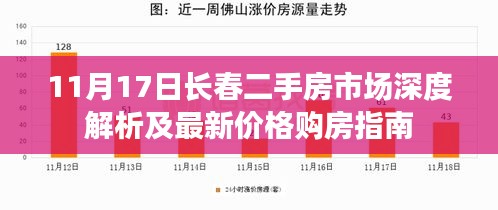 11月17日长春二手房市场深度解析及最新价格购房指南