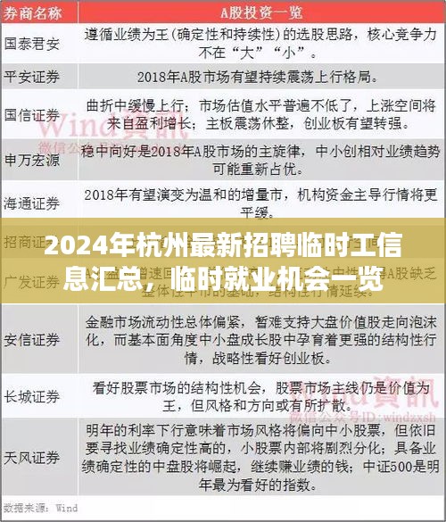 2024年杭州最新招聘临时工信息汇总，临时就业机会一览