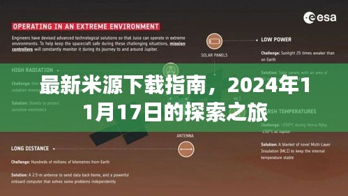 最新米源下载指南，2024年11月17日的探索之旅