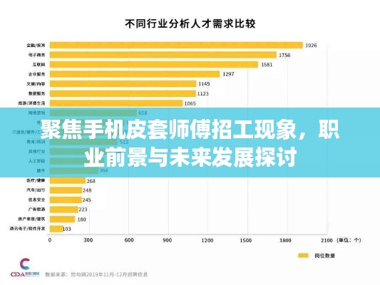 聚焦手机皮套师傅招工现象，职业前景与未来发展探讨