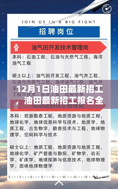 零基础入门指南，油田最新招工报名全攻略，成功应聘秘籍