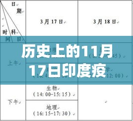 历史上的11月17日印度疫情最新确诊数据深度解析与评测报告