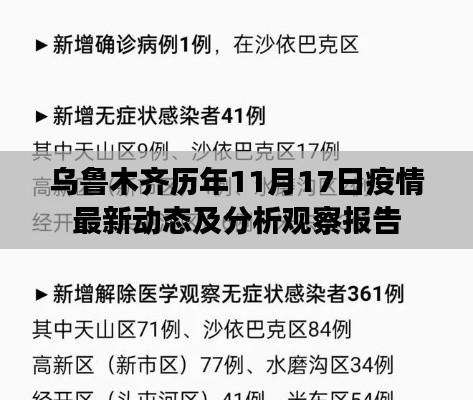 乌鲁木齐历年11月17日疫情最新动态及分析观察报告