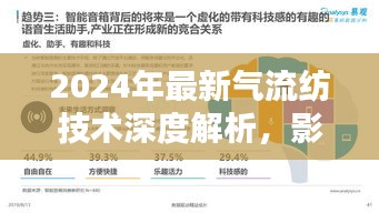 2024年最新气流纺技术深度解析，影响及观点阐述