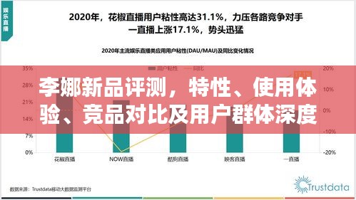 李娜新品评测，特性、使用体验、竞品对比及用户群体深度分析