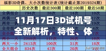 11月17日3D试机号全新解析，特性、体验、竞品对比及用户洞察