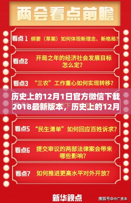 历史上的12月1日，微信下载历程与最新版本的探索之旅（小红书版）