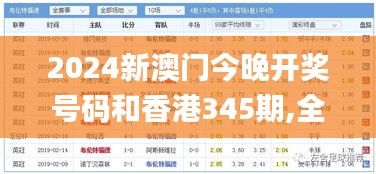 2024新澳门今晚开奖号码和香港345期,全面解析与深度探讨_钱包版9.996