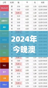 2024年今晚澳门345期开特马,澳门最准一码一码揭秘_Tizen10.894