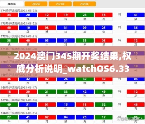 2024澳门345期开奖结果,权威分析说明_watchOS6.335