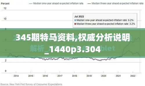 345期特马资料,权威分析说明_1440p3.304