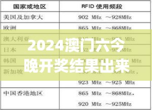 2024澳门六今晚开奖结果出来345期,准确资料解释定义_app9.333