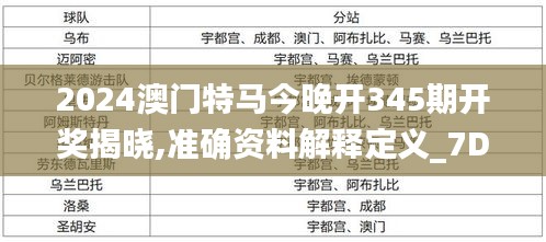 2024澳门特马今晚开345期开奖揭晓,准确资料解释定义_7DM12.360