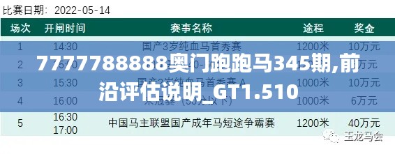 7777788888奥门跑跑马345期,前沿评估说明_GT1.510