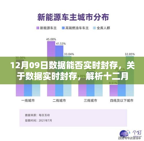 关于数据实时封存，解析十二月九日数据的可能性与实时封存能力探讨