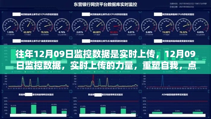 实时上传的力量，重塑自我，点亮自信之光——历年12月9日监控数据回顾