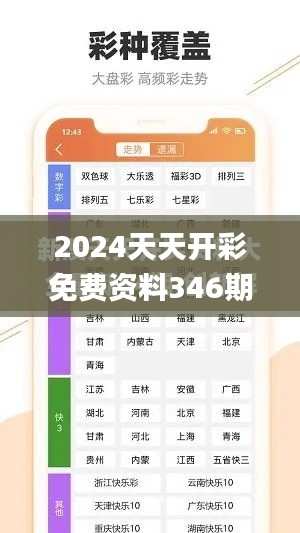 2024天天开彩免费资料346期,创造力策略实施推广_进阶版10.368