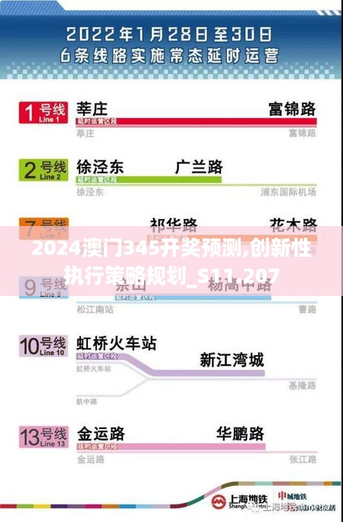 2024澳门345开奖预测,创新性执行策略规划_S11.207