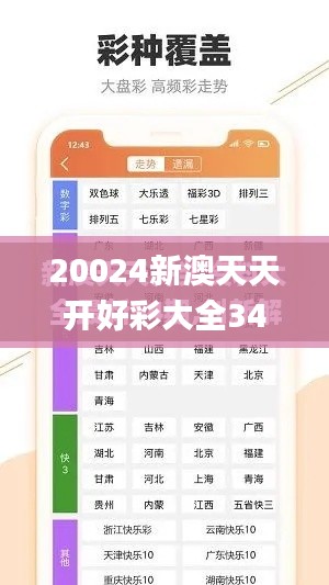 20024新澳天天开好彩大全345期,高效设计计划_WearOS5.379