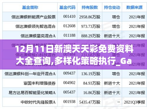 12月11日新澳天天彩免费资料大全查询,多样化策略执行_Galaxy6.515